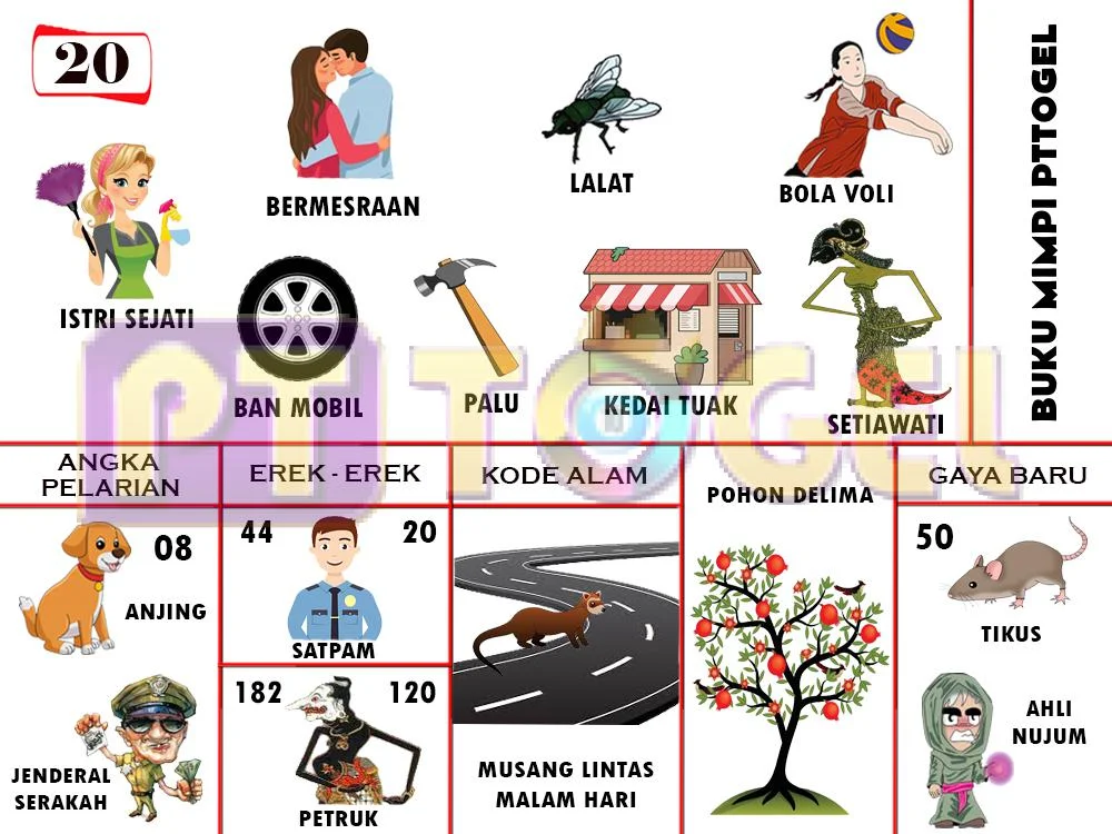 buku mimpi erek erek togel 20